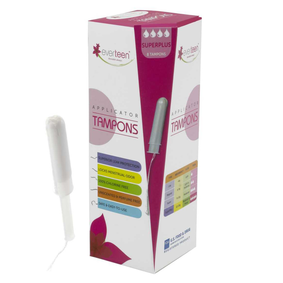 everteen Superplus Applicator Tampons For Periods In Women, 8 Tampons