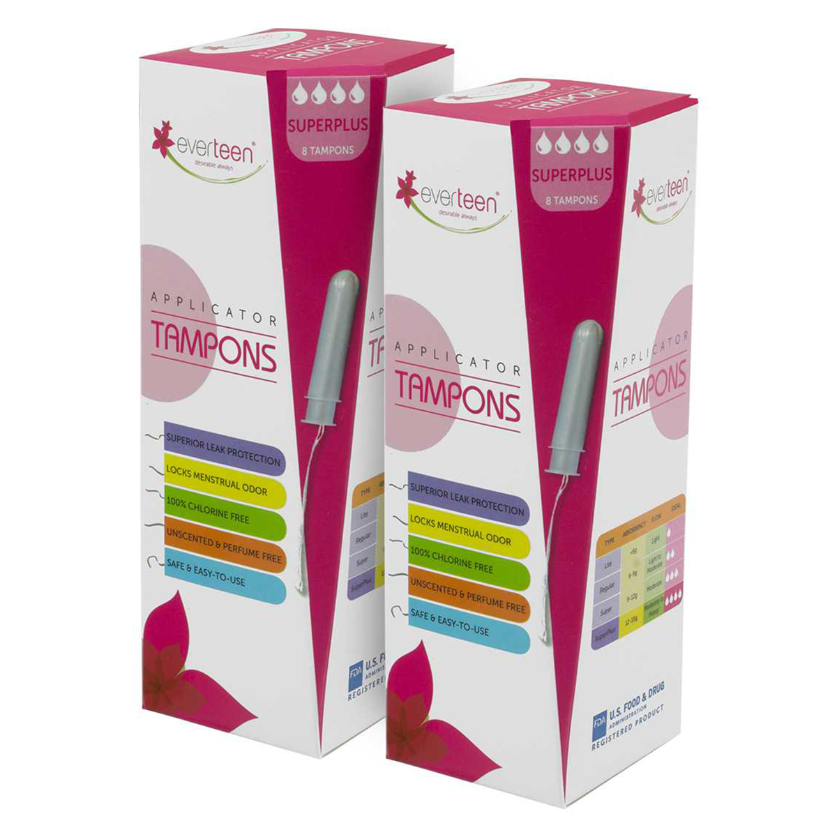everteen Superplus Applicator Tampons For Periods In Women - Pack of 2, 8 Tampons Each